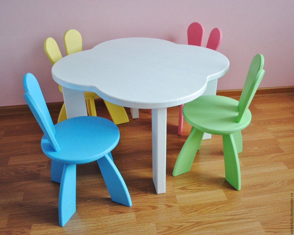 Комплект детской мебели стол и стул