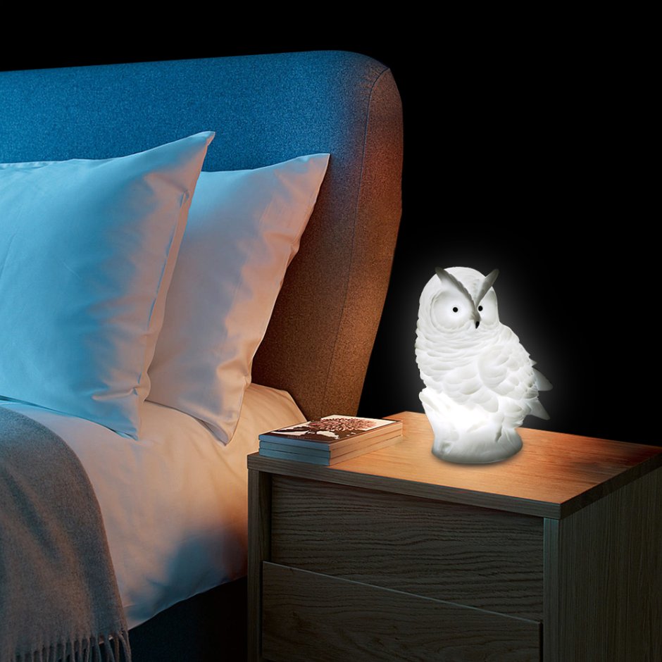 Ночные светильники для спальни