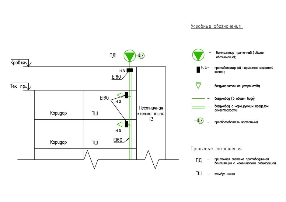 Тамбур шлюз с подпором воздуха