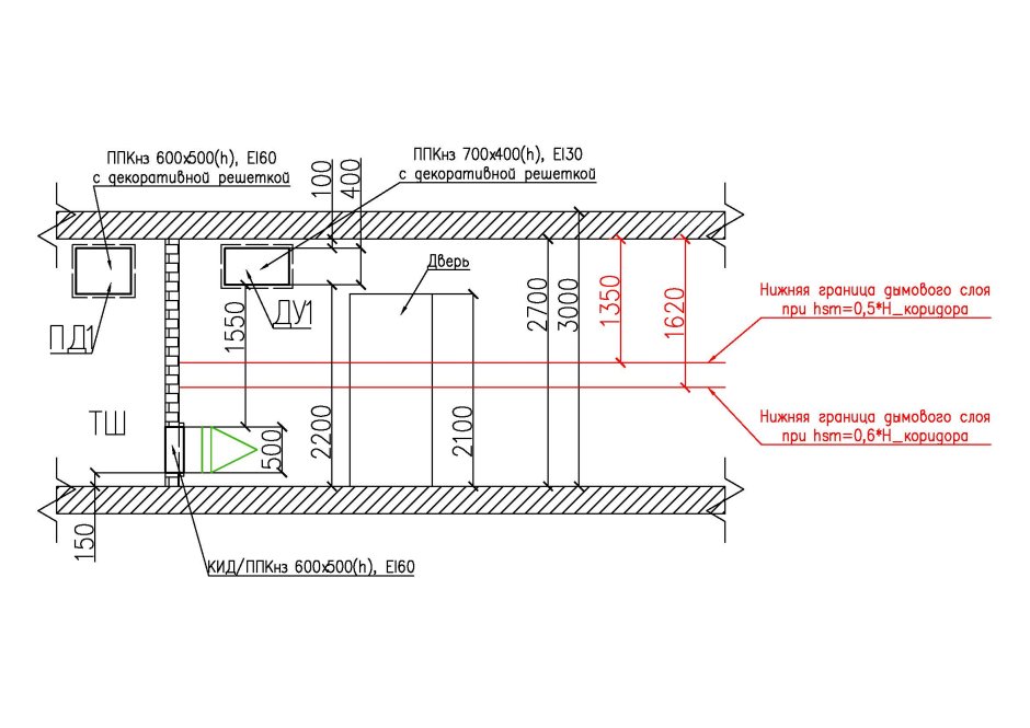 Схема вентиляции дымоудаления