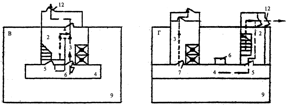 Рассечка лестничной клетки н2