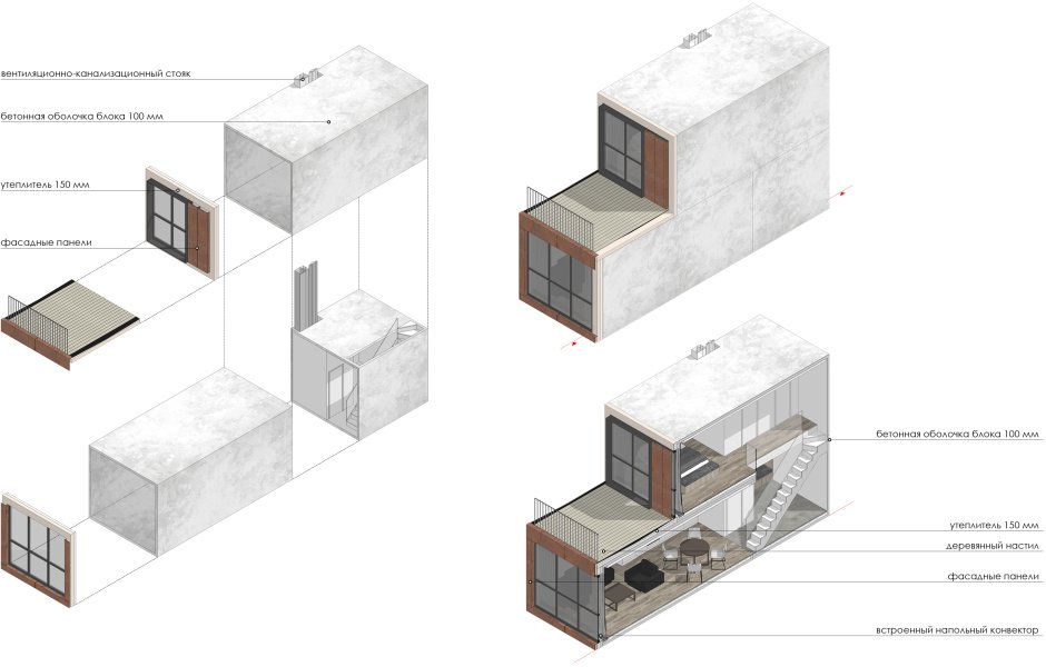 Типы лестниц л1 л2
