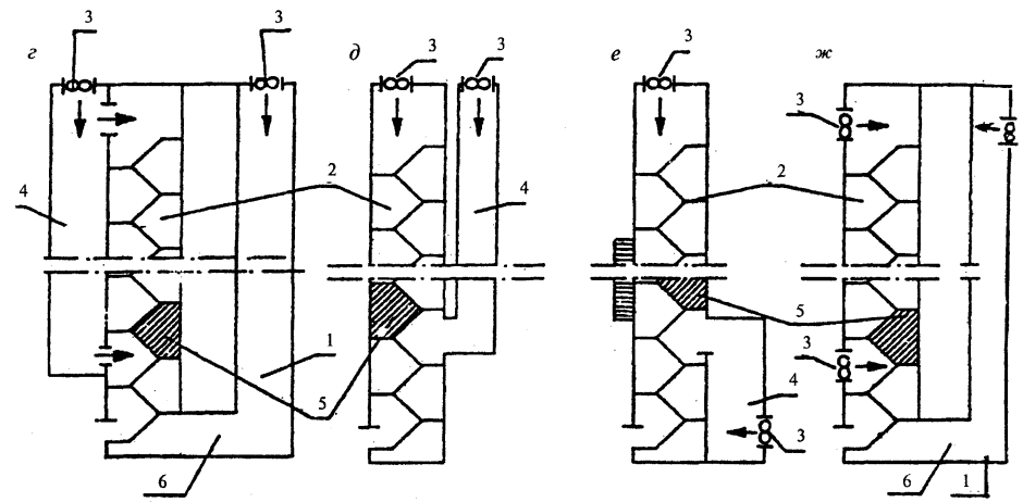 Схема тамбур-шлюза 1го типа 2 и 3