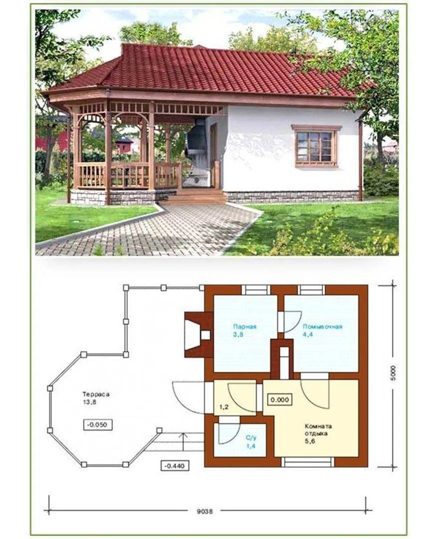 Планировка бани с беседкой под одной крышей