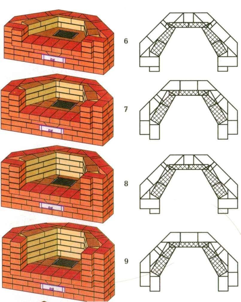 Кирпичный камин в деревянном доме