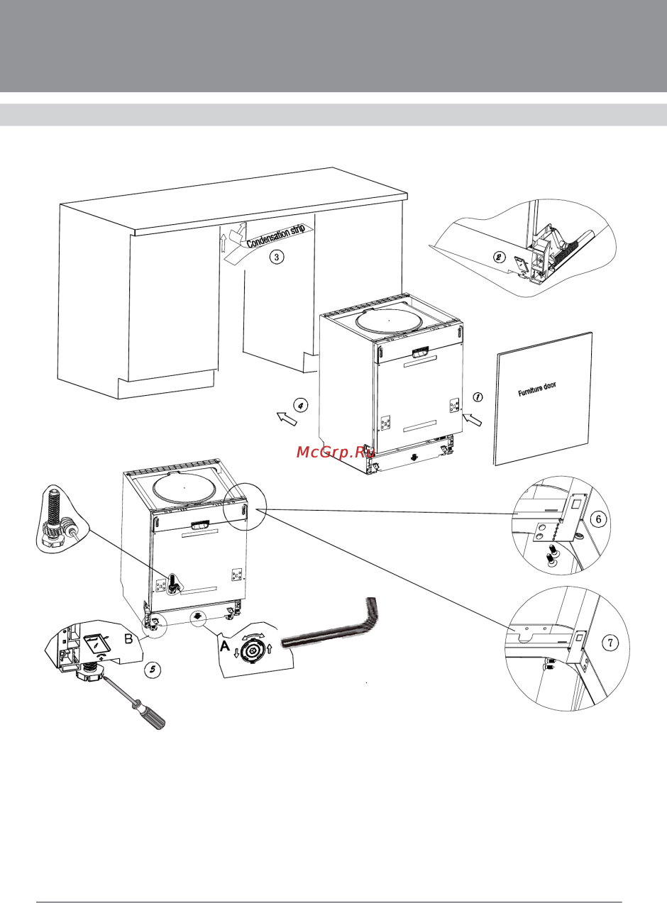 Схема установки фасада на посудомоечную машину Электролюкс