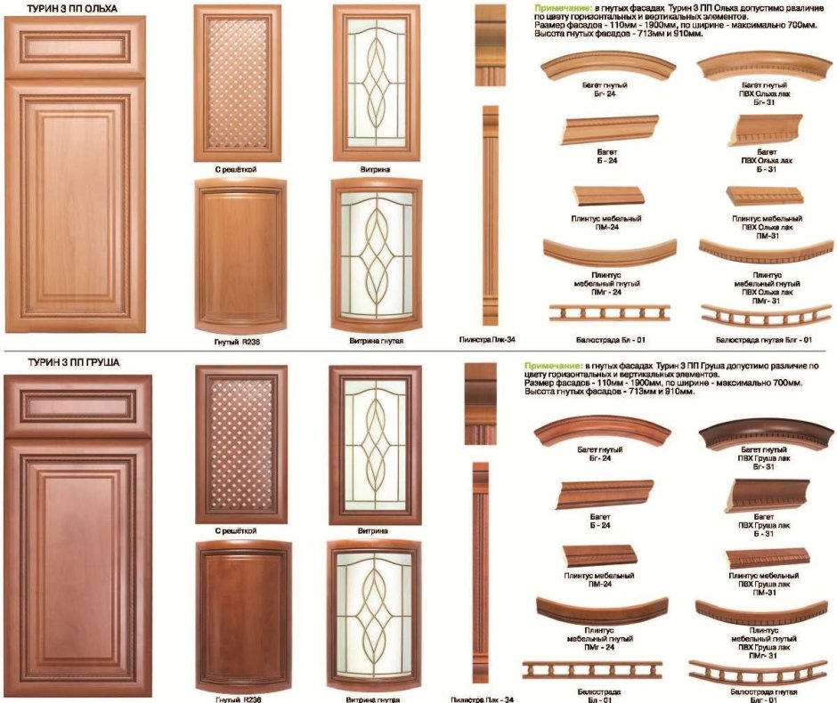 Дверцы для кухонных шкафчиков