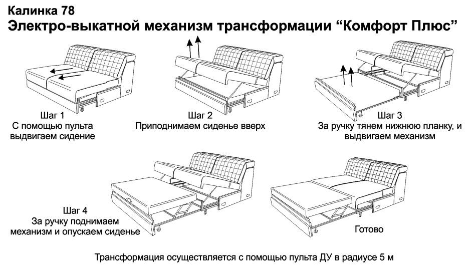 Механизмы раскладывания диванов аккордеон