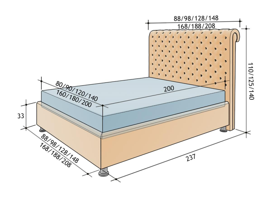 Двухсторонняя кровать