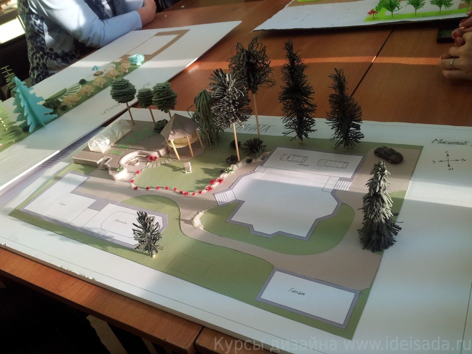 Макетирование ландшафта