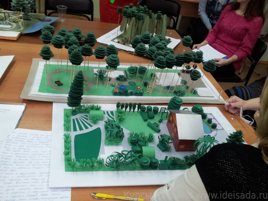 Ландшафтный макет