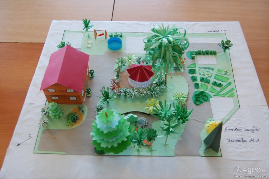 Макет ландшафтного проекта