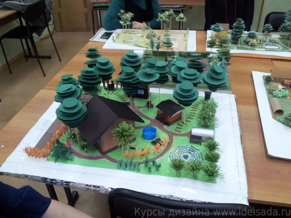 Ландшафтный макет