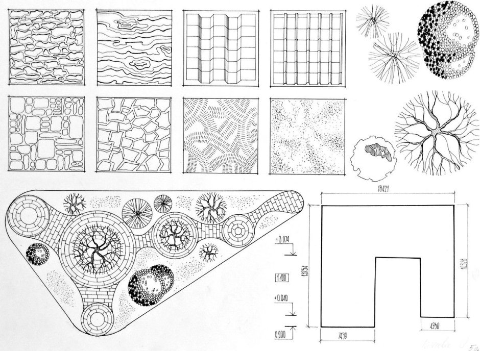 Русская усадьба ландшафт генплан
