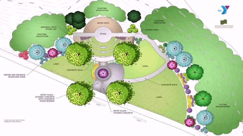 Планировка участка Garden Planner