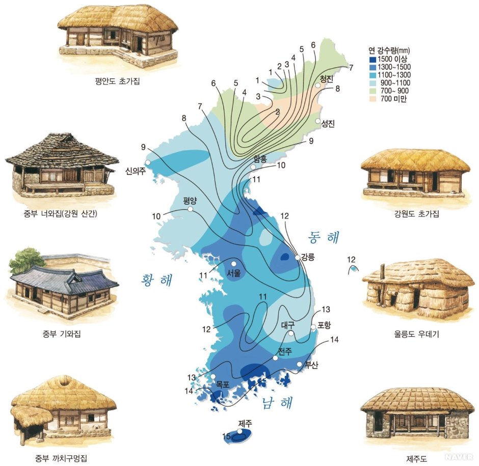 Чертежи традиционных корейских домов