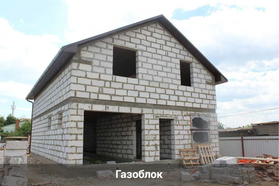 Дома из газобетонных блоков