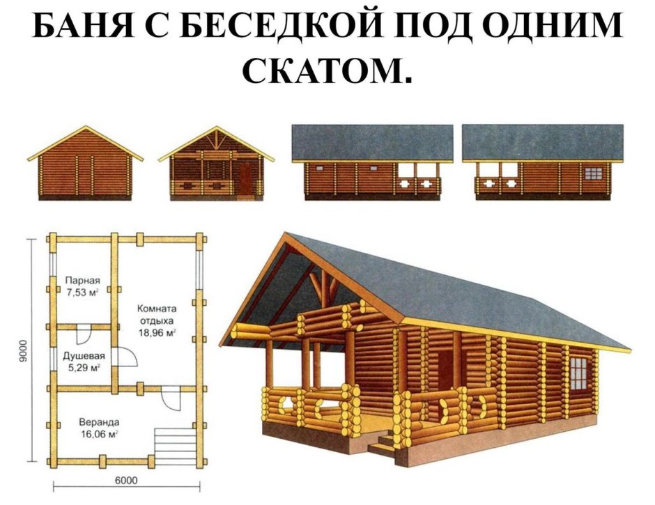 Баня с верандой и барбекю проекты 6х3