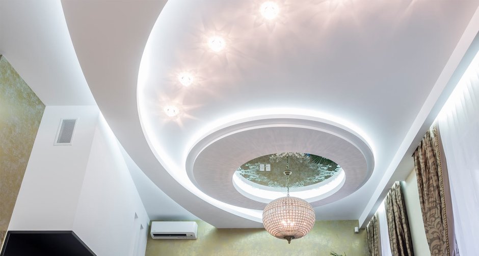 Многоуровневые натяжные потолки