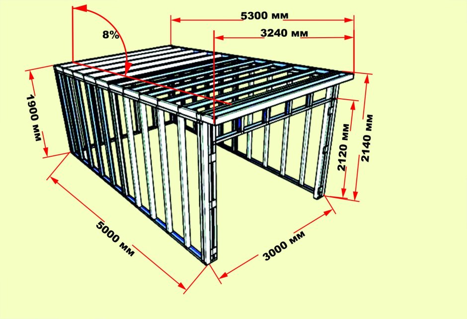 Стропильная система односкатной крыши чертеж