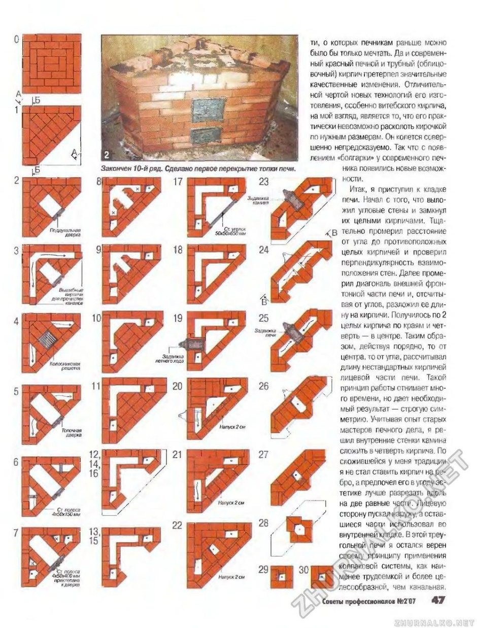 Дровяная печь-камин Fireplace hordo