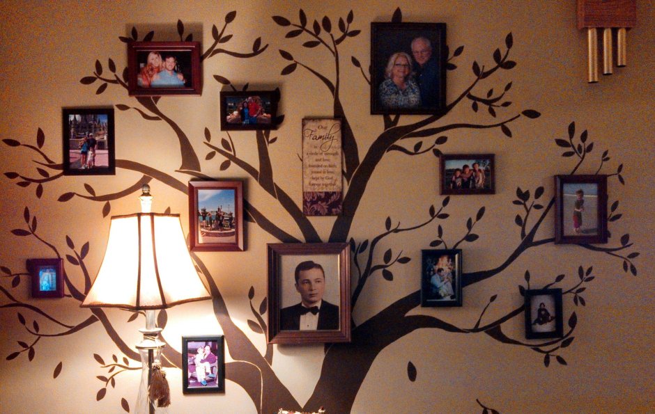 Родовое дерево на стену