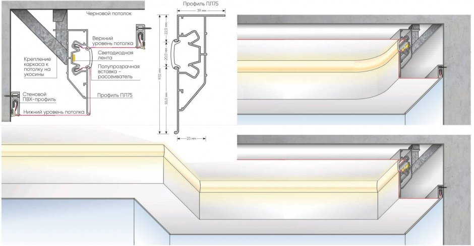 Профиль для подсветки 1.50.261.40