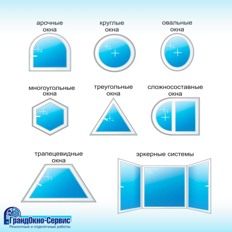 Окна на мансарде