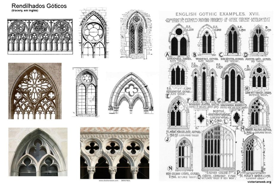 Собор Парижской Богоматери контрфорсы