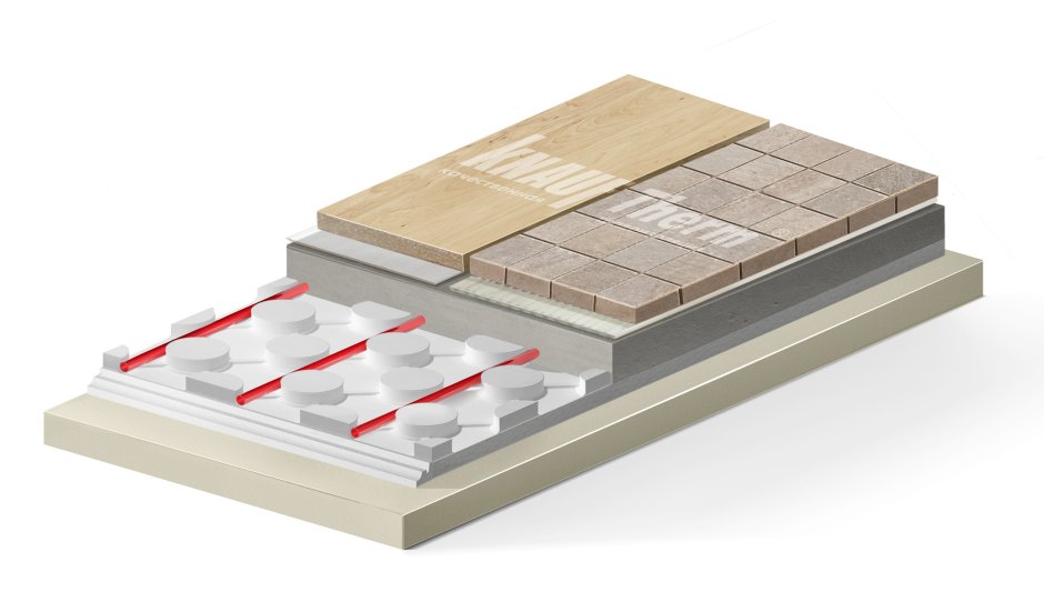 Пенополистирол Knauf Therm