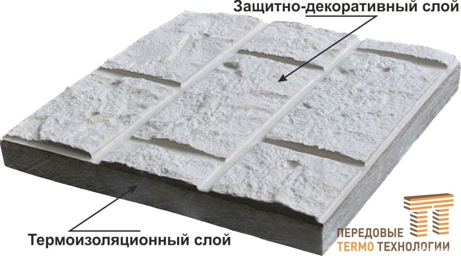 Подольские фасады Полифасад