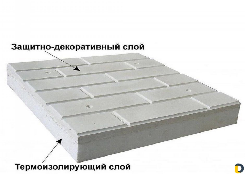 Термопанели Полифасад