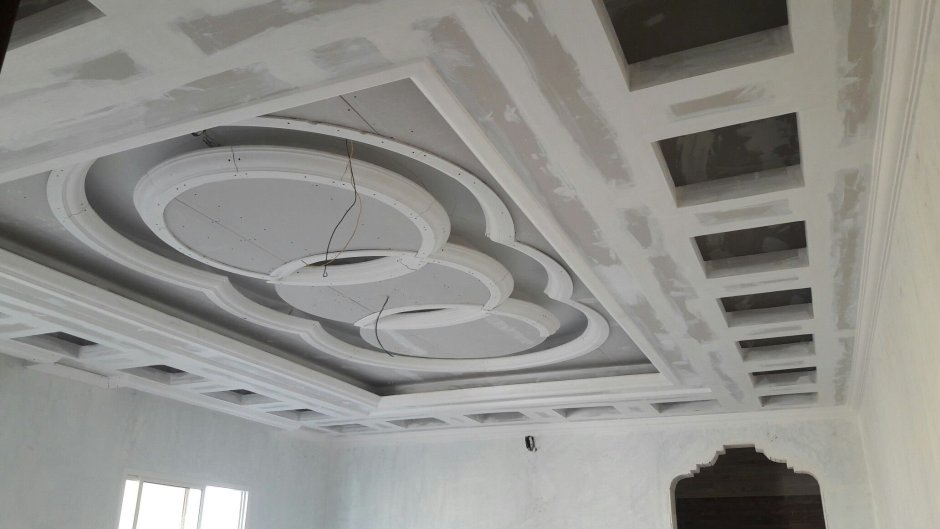 Потолки из гипсокартона