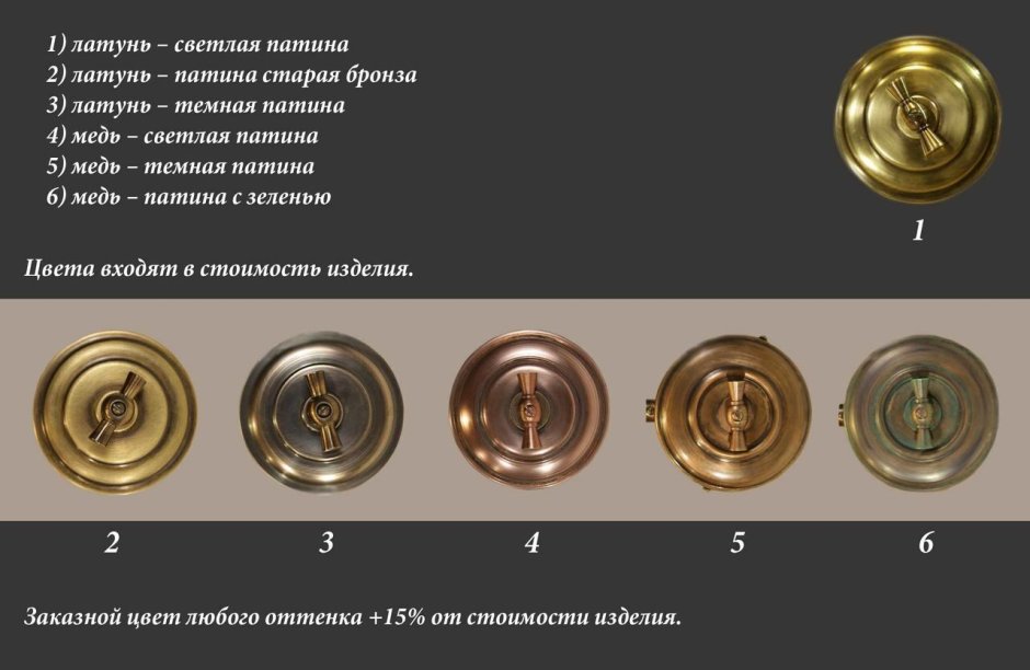 Розетка бронза латунь