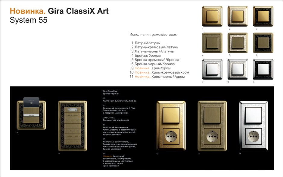 Электрика в стиле ретро