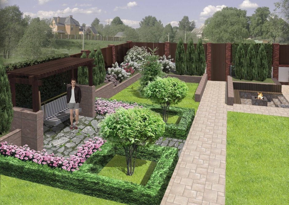 Planirovka uchastka 5 соток