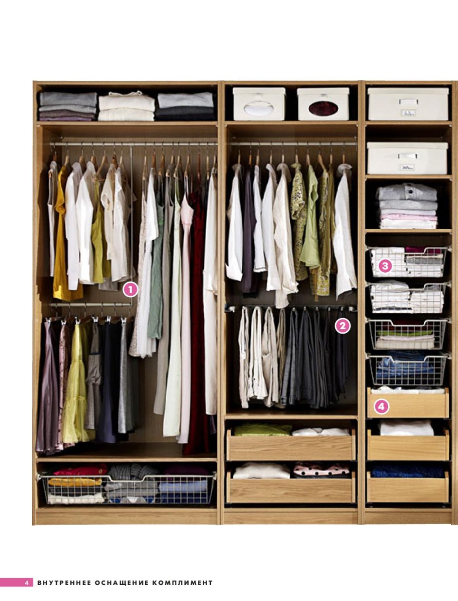 Икеа ПАКС 2 метра наполнение