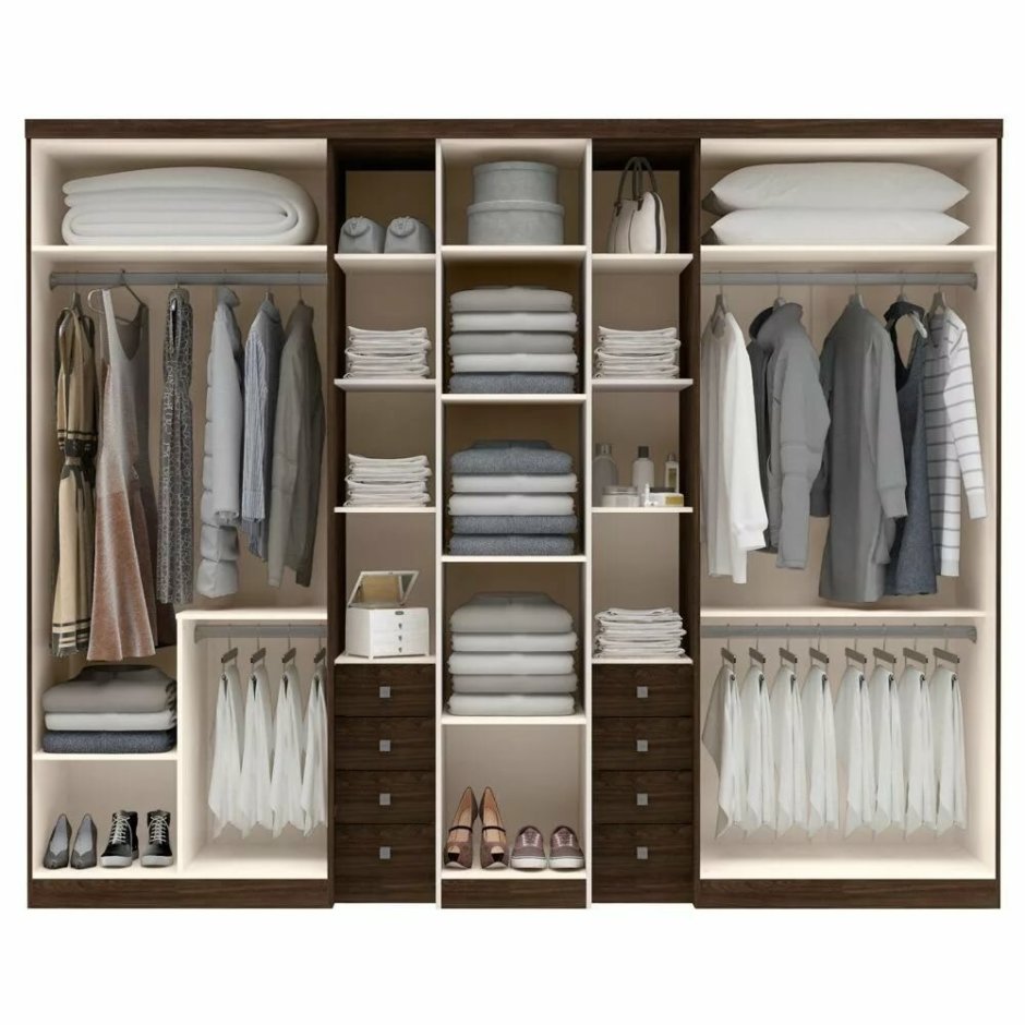 Наполнение платяного шкафа