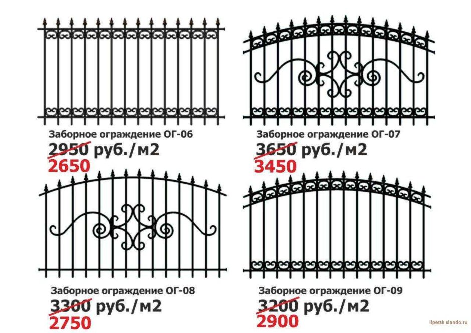 Чертеж палисадника из металла