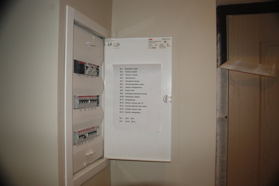 Электрический щиток в шкафу