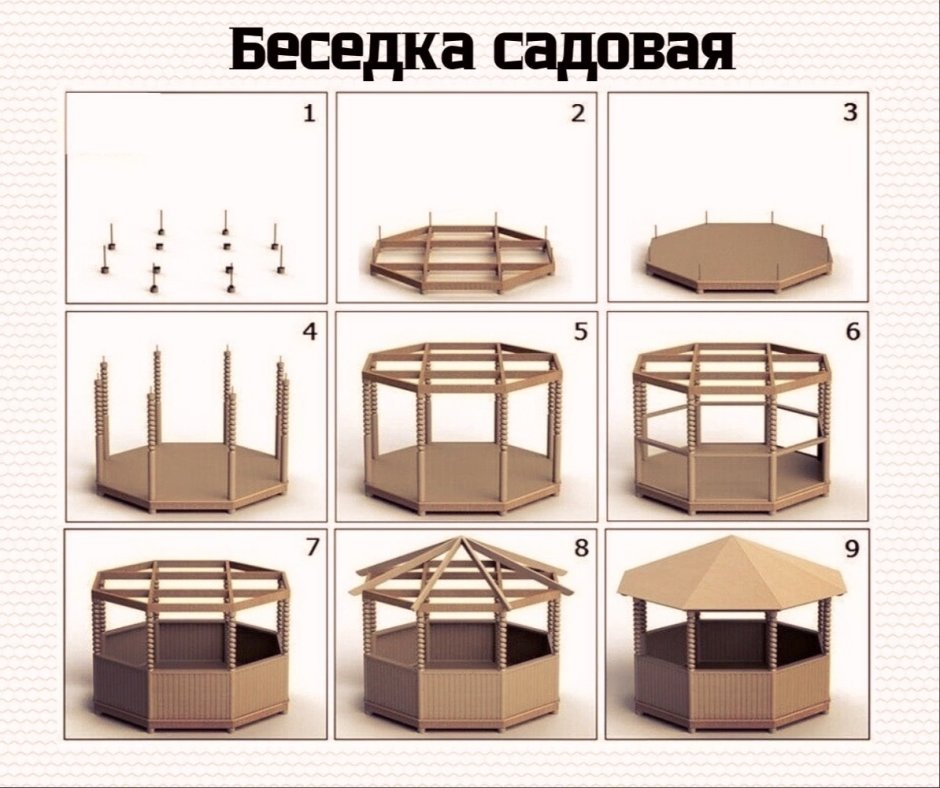 Беседка 6 угольная чертеж из дерева