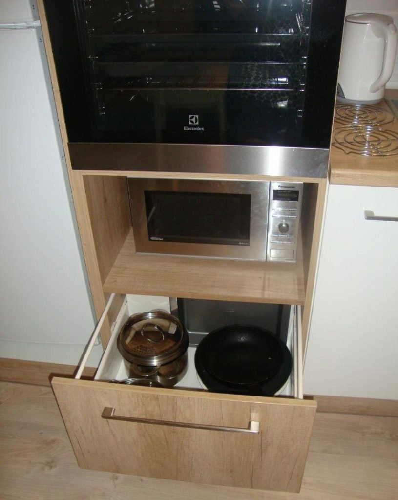 Шкаф для встроенной духовки и микроволновки