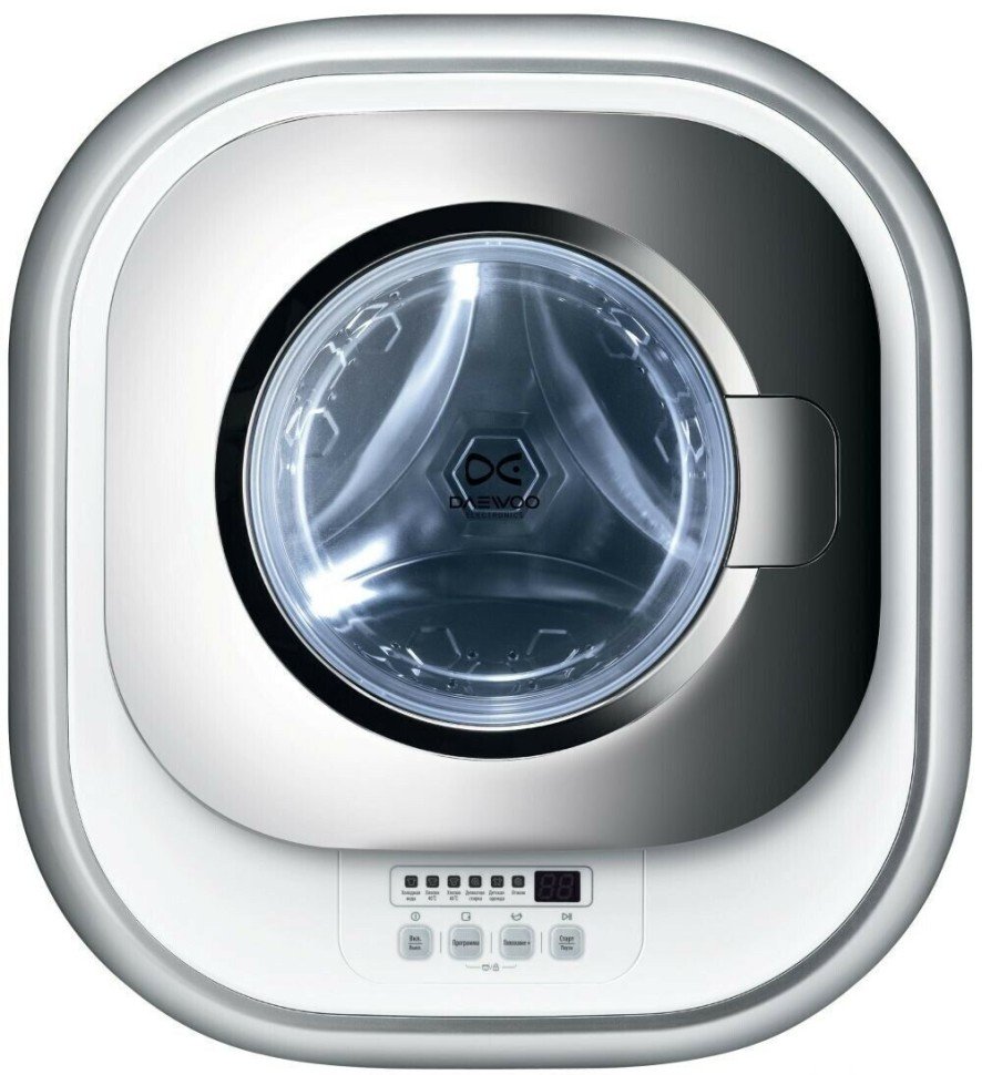 Стиральная машина в интерьере