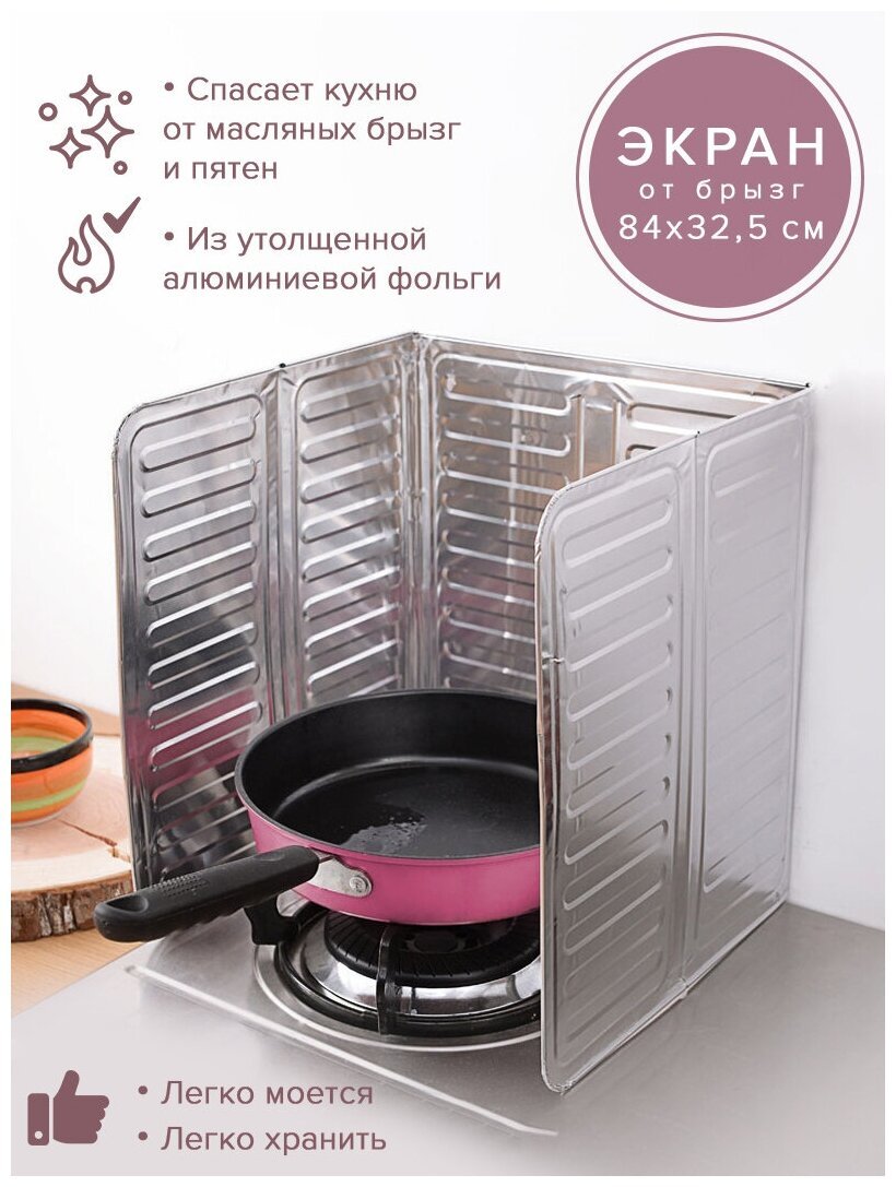 Защитный экран для плиты от брызг