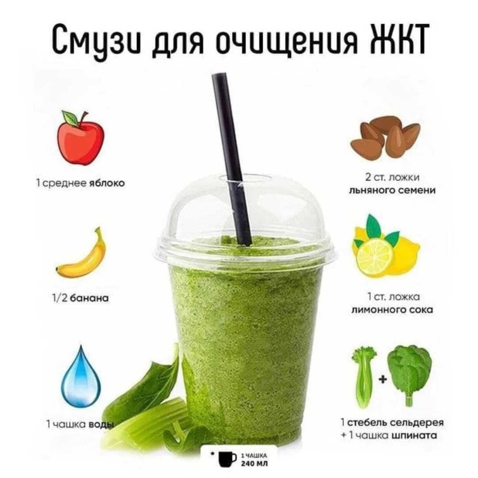 Как сделать смузи в блендере из фруктов