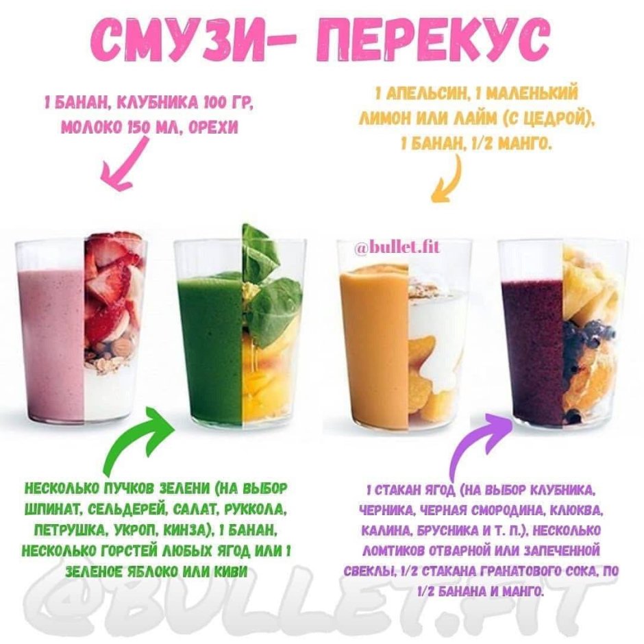 Полезные свежевыжатые соки в домашних