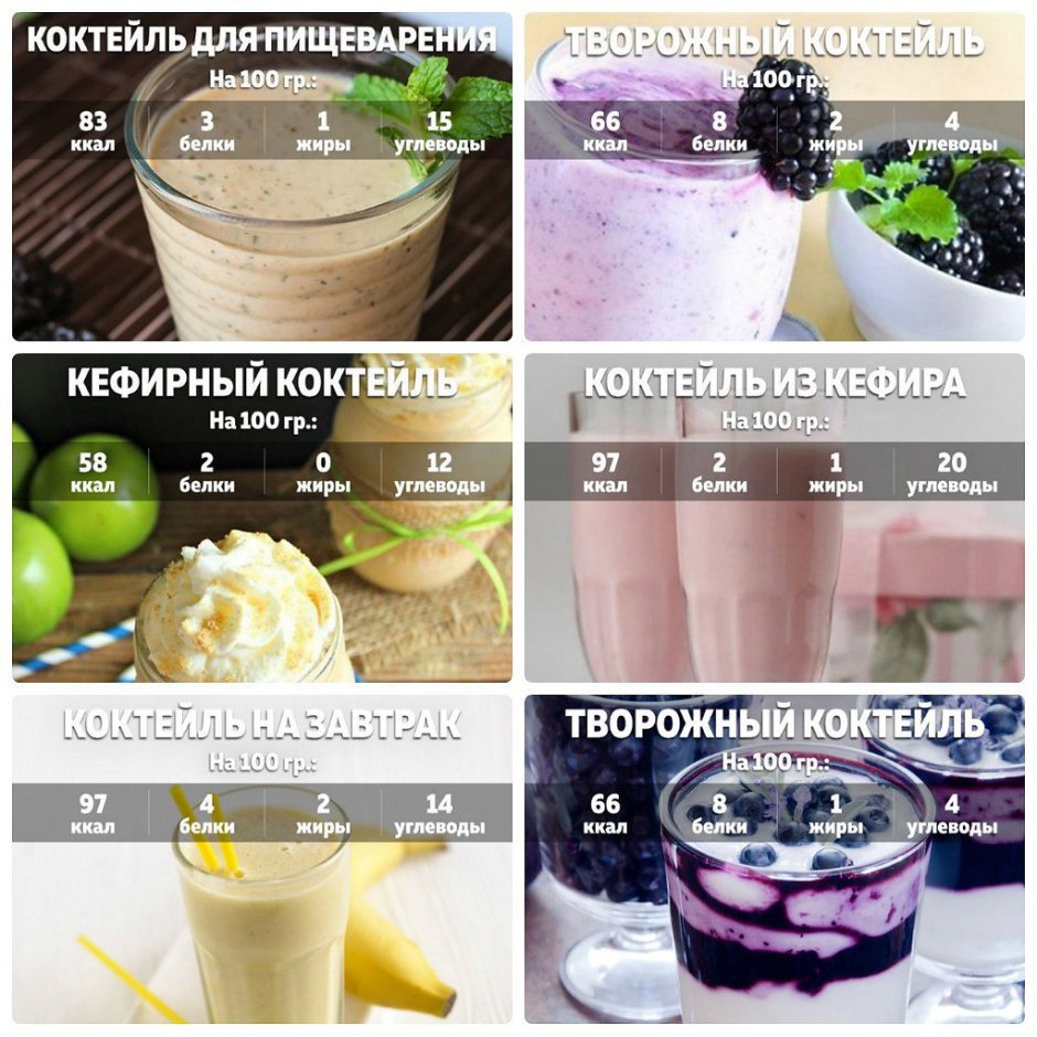 Смузи манго апельсин