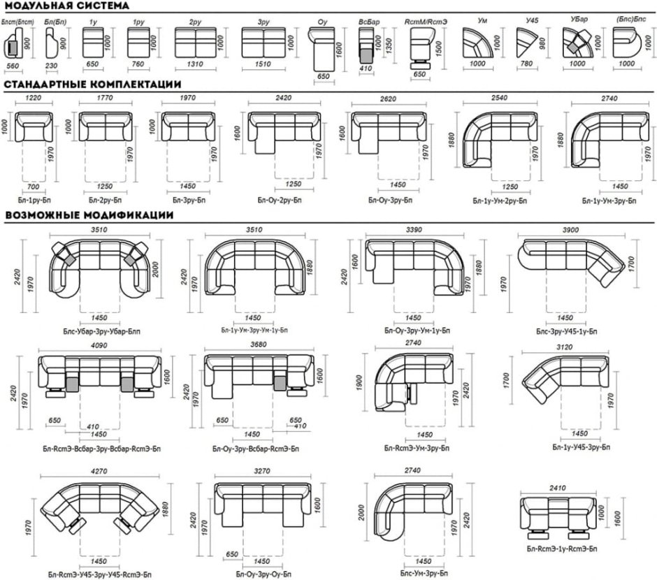 Модульный диван Монреаль чертеж