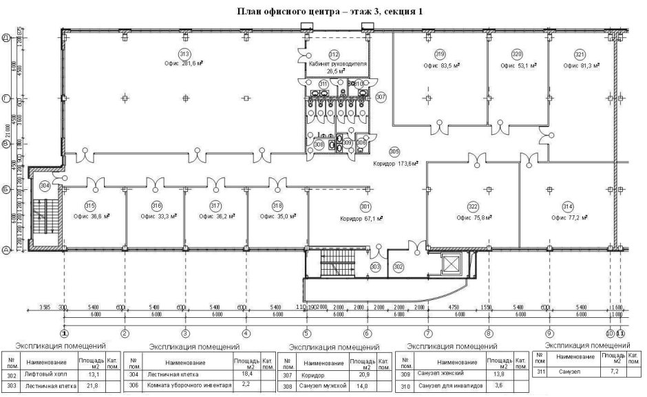 Прихожая 10 кв м квадратная