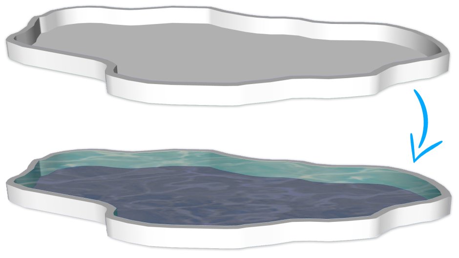 Калькулятор эпоксидной смолы для заливки